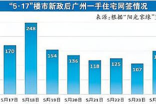 专家：看盗播的人不觉得自己违法了，曼联等球队正在损失收益